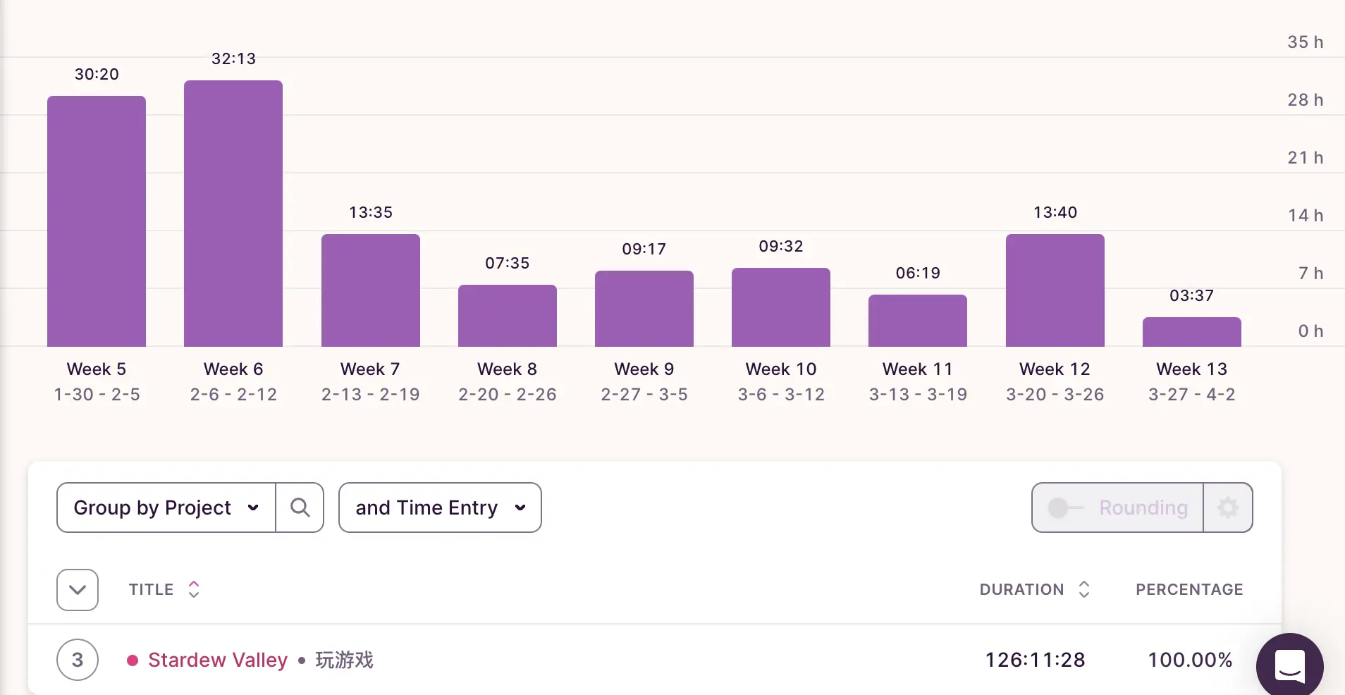 第二个存档的游戏时长